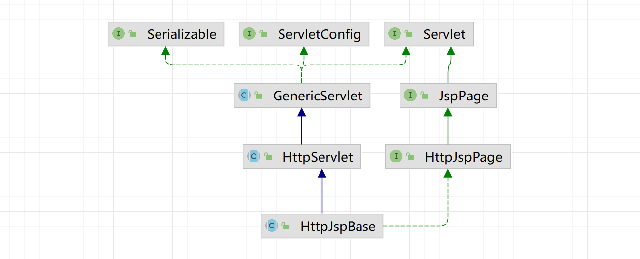 Pasted image 20221023220737.png