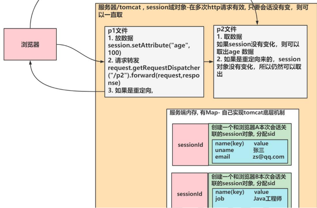 Pasted image 20221023223911.png