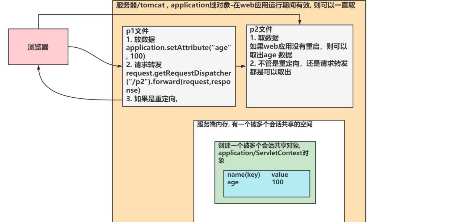 Pasted image 20221023223941.png