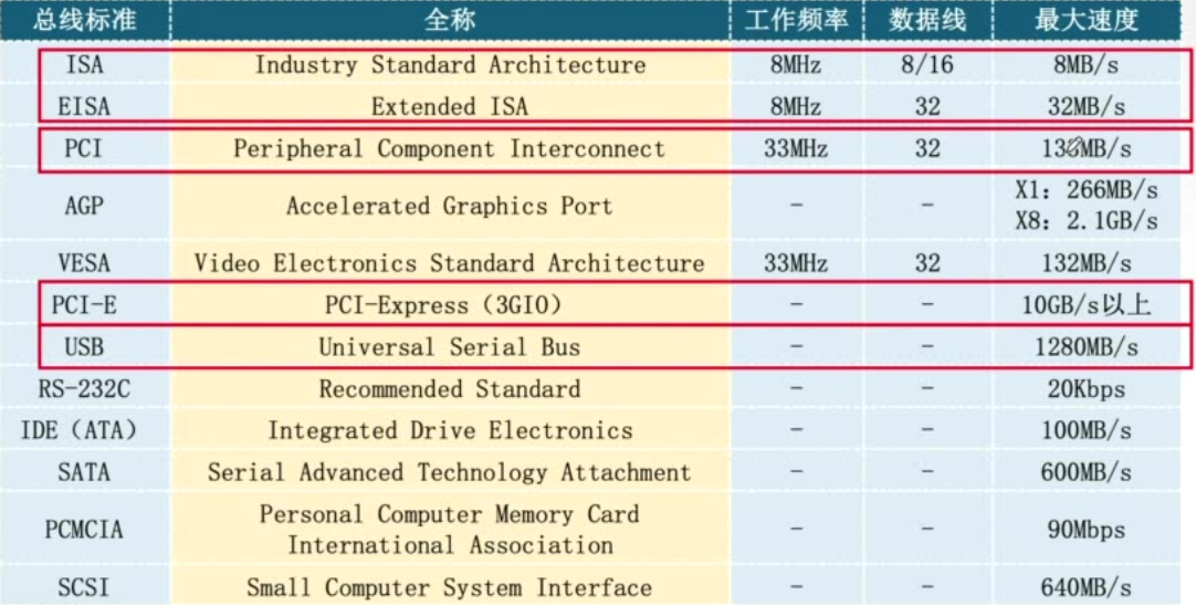 Pasted image 20221028112700.png